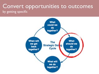 Convert opportunities to outcomes
by getting speciﬁc
 
