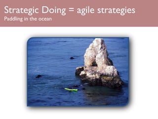 Strategic Doing = agile strategies
Paddling in the ocean
 