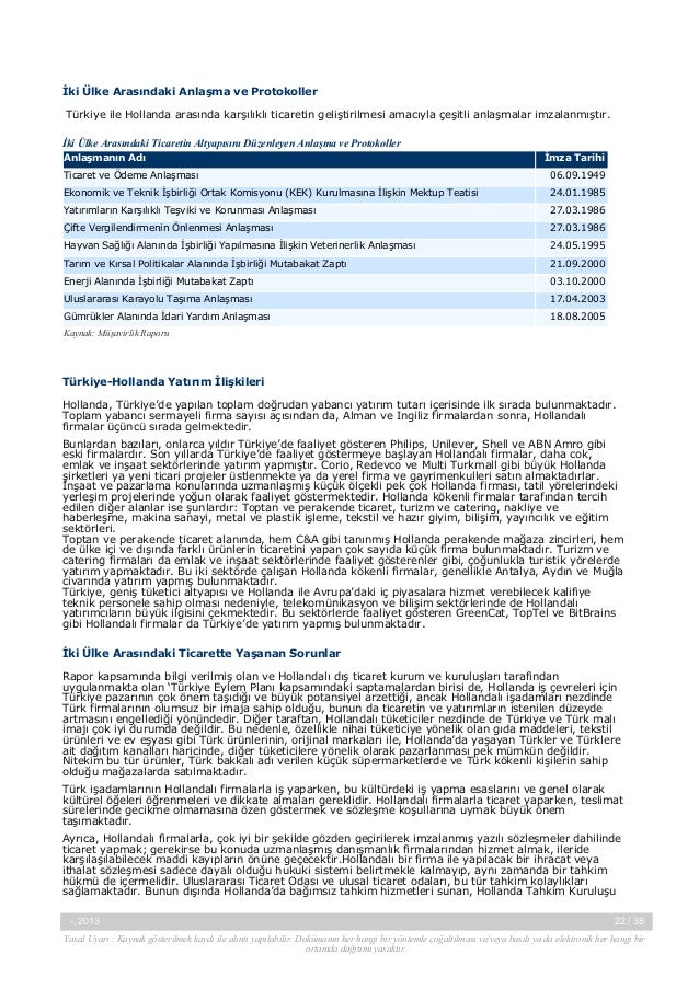 hollanda ulke raporu 2013