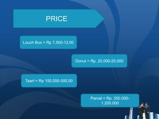 PRICE
Louch Box = Rp 7,500-12.00
Parcel = Rp. 250.000-
1.200.000
Donut = Rp. 20.000-25.000
Taart = Rp 150.000-300.00
 