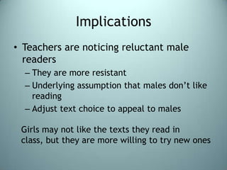 ImplicationsTeachers are noticing reluctant male readersThey are more resistantUnderlying assumption that males don’t like reading Adjust text choice to appeal to malesGirls may not like the texts they read in class, but they are more willing to try new ones