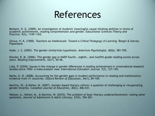 ReferencesBerkant, H. G. (2009). An investigation of students' meaningful causal thinking abilities in terms of academic achievement, reading comprehension and gender. Educational Sciences:Theoryand Practice, 9(3), 1149-1165.Giroux, H. A. (1988). Teachers as Intellectuals: Toward a Critical Pedagogy of Learning. Bergin & Garvey Paperback.Hyde, J. S. (2005). The gender similarities hypothesis. American Psychologist, 60(6), 581-592.Klecker, B. M. (2006). The gender gap in NAEP fourth-, eighth-, and twelfth-grade reading scores across years. Reading Improvement, 43(1), 50-56.Lietz, P. (2006). Issues in the change in gender differences in reading achievement in crossnational research studies since 1992: a meta-analytic view. International Education Journal, 7(2), 127-149.Marks, G. N. (2008). Accounting for the gender gaps in student performance in reading and mathematics: evidence from 31 countries. Oxford Review of Education, 34(1), 89-109.Martino, W., & Kehler, M. (2007). Gender-based literacy reform: a question of challenging or recuperating gender binaries. Canadian Journal of Education, 30(2), 406-431.Watson, A., Kehler, M., & Martino, W. (2010). The problem of boys' literacy underachievement: raising some questions. Journal of Adolescent & Adult Literacy, 53(5), 356-361.