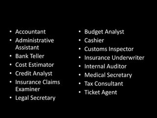 • Accountant
• Administrative
Assistant
• Bank Teller
• Cost Estimator
• Credit Analyst
• Insurance Claims
Examiner
• Legal Secretary
• Budget Analyst
• Cashier
• Customs Inspector
• Insurance Underwriter
• Internal Auditor
• Medical Secretary
• Tax Consultant
• Ticket Agent
 
