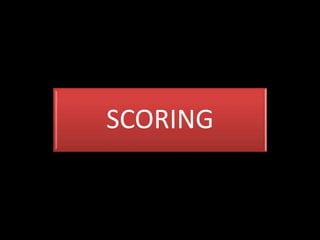 SCORING
 