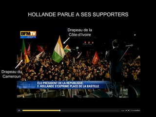 HOLLANDE PARLE A SES SUPPORTERS

                         Drapeau de la
                         Côte-d’Ivoire




Drapeau du
Cameroun
 