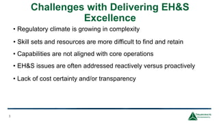 Challenges with Delivering EH&S
Excellence
3
• Regulatory climate is growing in complexity
• Skill sets and resources are more difficult to find and retain
• Capabilities are not aligned with core operations
• EH&S issues are often addressed reactively versus proactively
• Lack of cost certainty and/or transparency
 