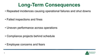 Long-Term Consequences
4
• Repeated incidences causing operational failures and shut downs
• Failed inspections and fines
• Uneven performance across operations
• Compliance projects behind schedule
• Employee concerns and fears
 