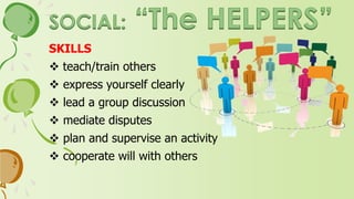 INTERESTS
 work in groups
 help people with problems
 do volunteer work
 work with young people
 serve others
 