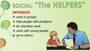 PERSONALITY
 cooperative, supportive
 ethical, responsible
 understanding, friendly
 see self as sociable,
nurturing, cheerful,
responsible, achieving and
self-accepting
 