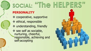 POSSIBLE OCCUPATIONS
 guidance counselor
 physical therapist
 social worker
 nurse
 occupational therapist
 teacher
 athletic trainer
 librarian
 