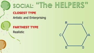 SKILLS
 initiate projects
 convince people to do things
your way
 sell things
 give talks or speeches
 organize activities
 lead a group
 persuade others
 