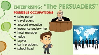 CLOSEST TYPE
Social and Conventional
FARTHEST TYPE
Investigative
 