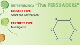 SKILLS
 work well within a system
 do a lot of paper work in a short
time
 keep accurate records
 use a computer terminal
 write effective business letters
 