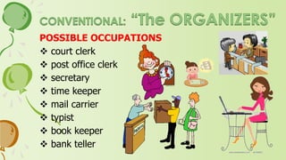 CLOSEST TYPE
Conventional and Investigative
FARTHEST TYPE
Artistic
 