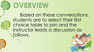 ›Students will demonstrate awareness
of their career Personality Types and
will determine their own unique
career interest Holland Code.
›Students will be able to identify types
of careers that match and do not
match their Holland Code.
 