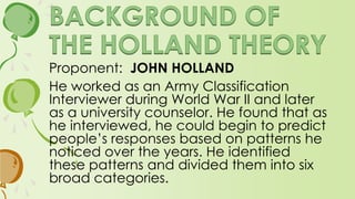 ealistic
nvestigative
rtistic
ocial
nterprising
onventional
 