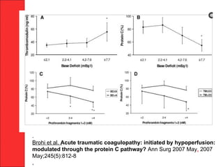 .
Brohi et al. Acute traumatic coagulopathy: initiated by hypoperfusion:
modulated through the protein C pathway? Ann Surg 2007 May. 2007
May;245(5):812-8
,
 