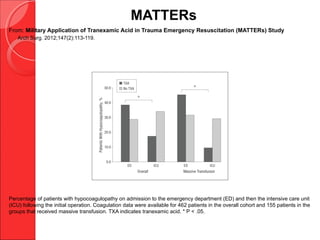 From: Military Application of Tranexamic Acid in Trauma Emergency Resuscitation (MATTERs) Study
Arch Surg. 2012;147(2):113-119.
Percentage of patients with hypocoagulopathy on admission to the emergency department (ED) and then the intensive care unit
(ICU) following the initial operation. Coagulation data were available for 462 patients in the overall cohort and 155 patients in the
groups that received massive transfusion. TXA indicates tranexamic acid. * P < .05.
MATTERs
 