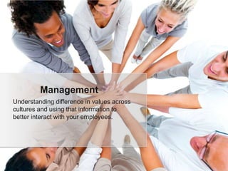 Management
Understanding difference in values across
cultures and using that information to
better interact with your employees.
 