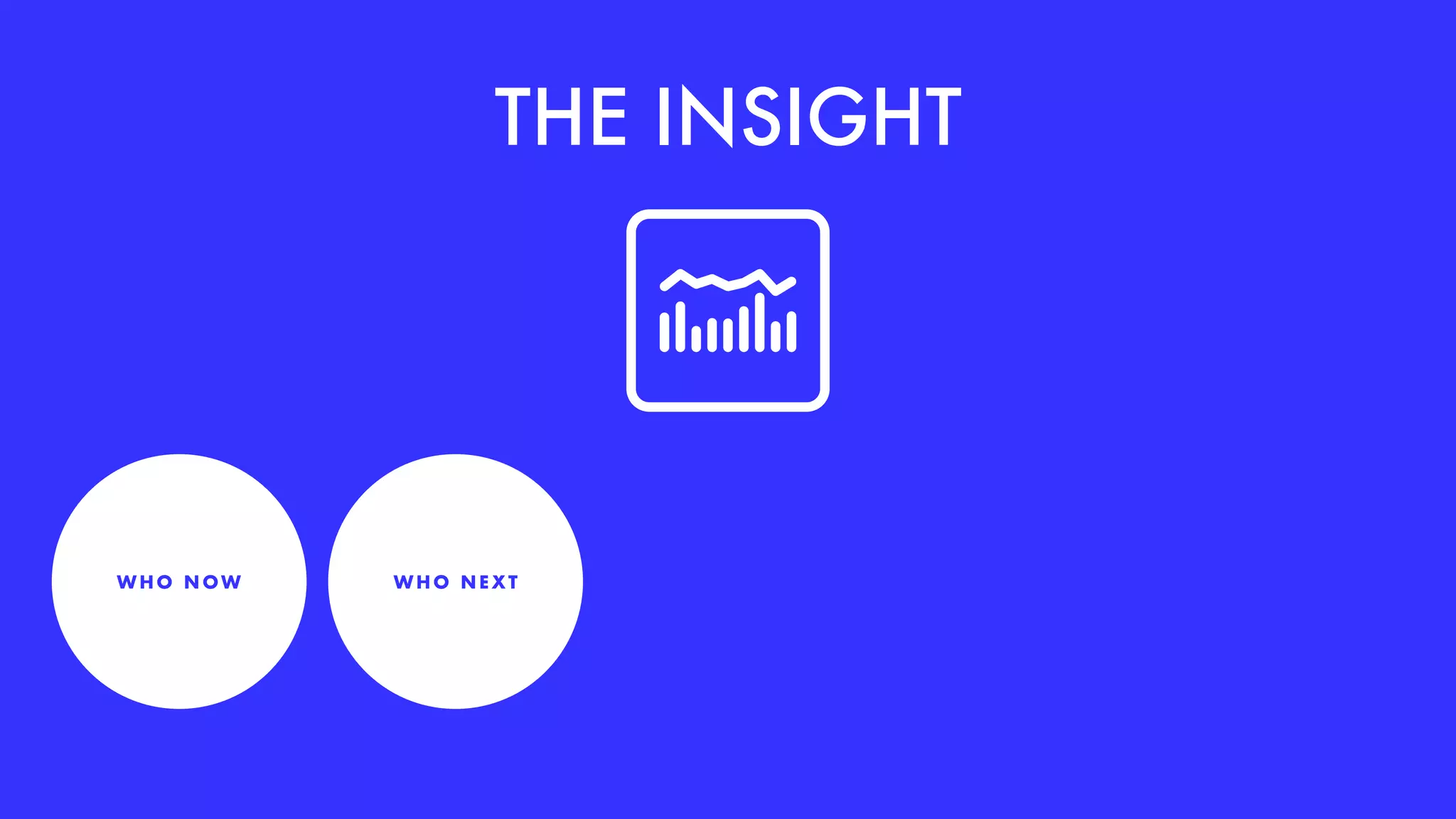 THE INSIGHT
WHO NEXTWH O N OW
 