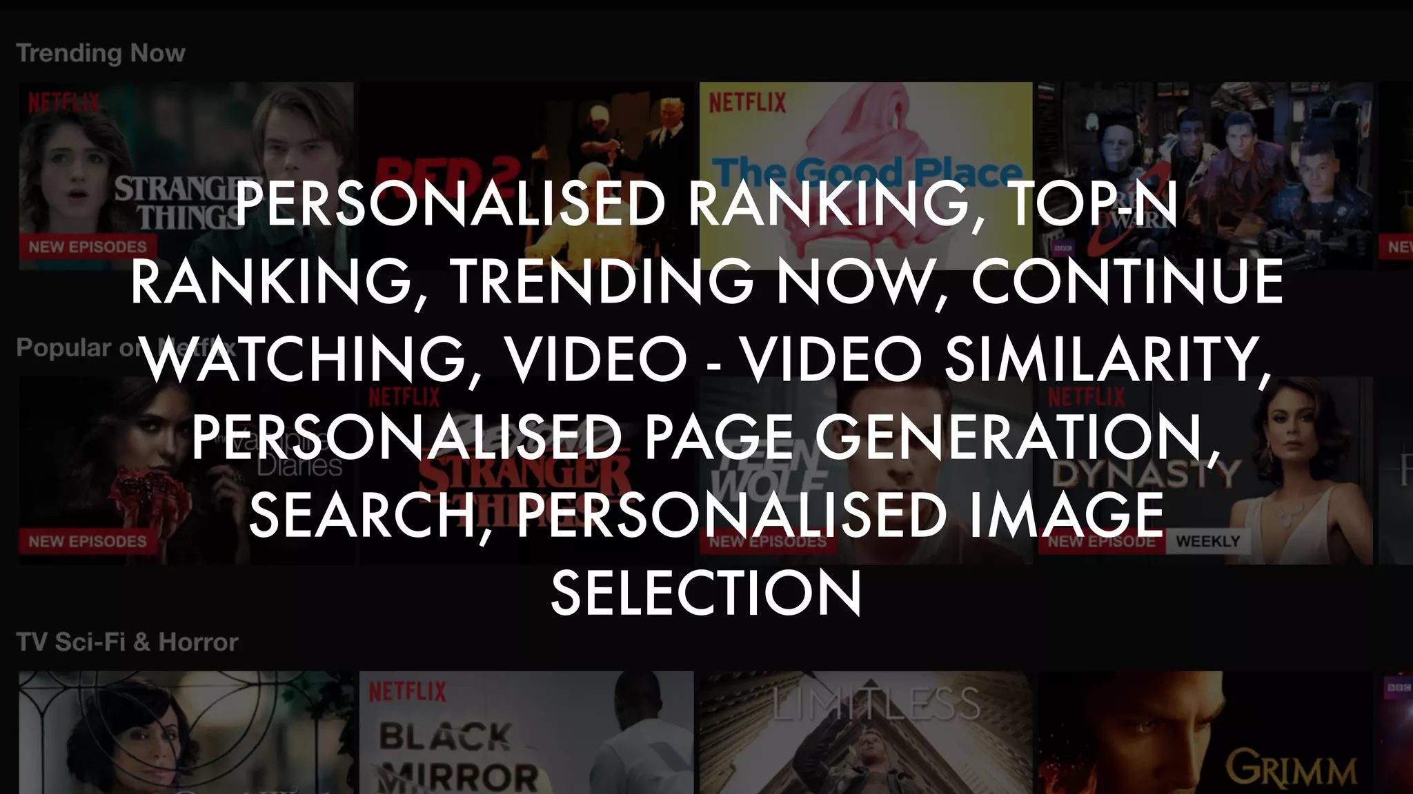 PERSONALISED RANKING, TOP-N
RANKING, TRENDING NOW, CONTINUE
WATCHING, VIDEO - VIDEO SIMILARITY,
PERSONALISED PAGE GENERATION,
SEARCH, PERSONALISED IMAGE
SELECTION
 