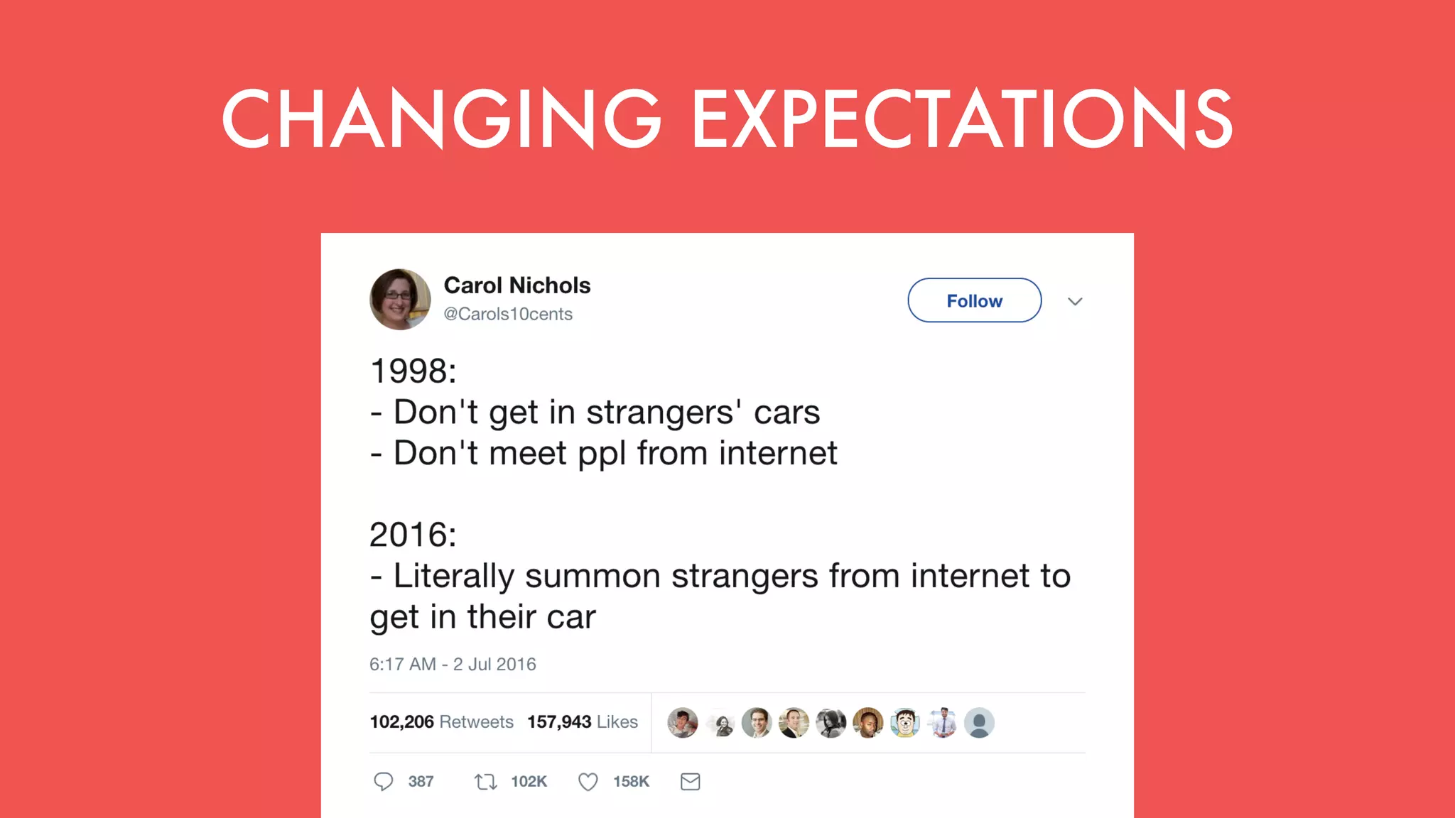 CHANGING EXPECTATIONS
 