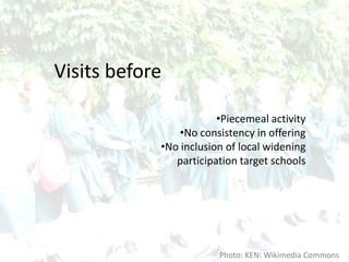 Information Literacy Activities
       Visits before
Visits, but piecemeal                •Piecemeal activity
                             •No consistency in offering
                         •No inclusion of local widening
                            participation target schools




                                     Photo: KEN: Wikimedia Commons
 