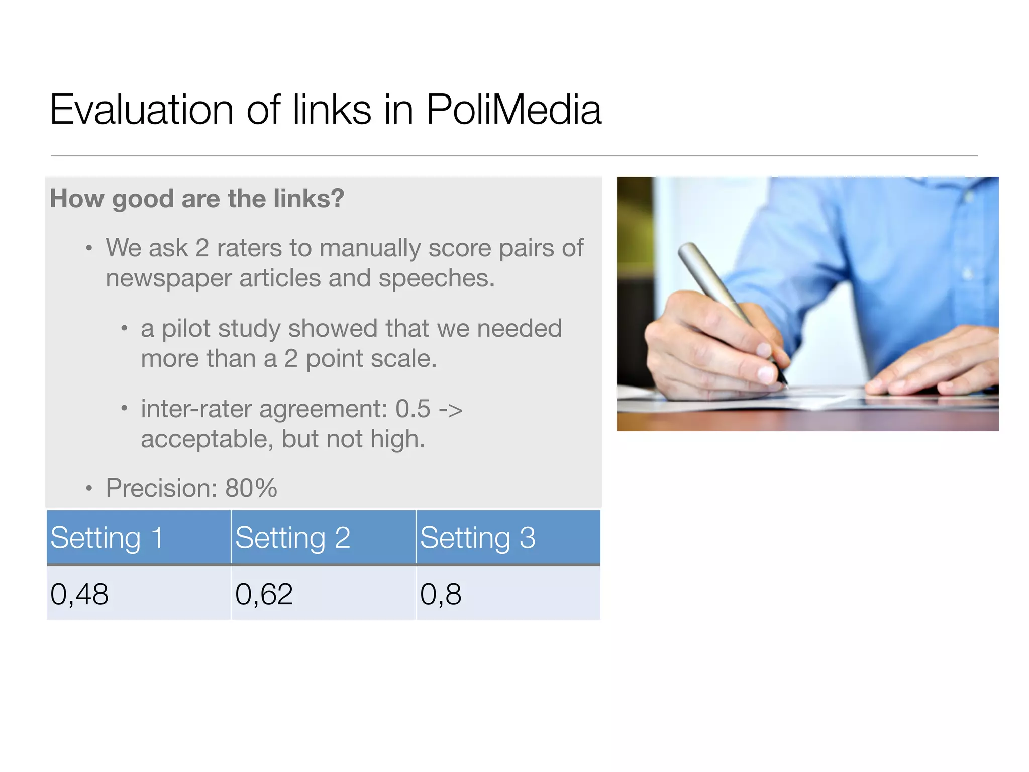 Evaluation of links in PoliMedia
Setting 1 Setting 2 Setting 3
0,48 0,62 0,8
How good are the links?
• We ask 2 raters to manually score pairs of
newspaper articles and speeches.

• a pilot study showed that we needed
more than a 2 point scale.

• inter-rater agreement: 0.5 ->
acceptable, but not high.

• Precision: 80%
 