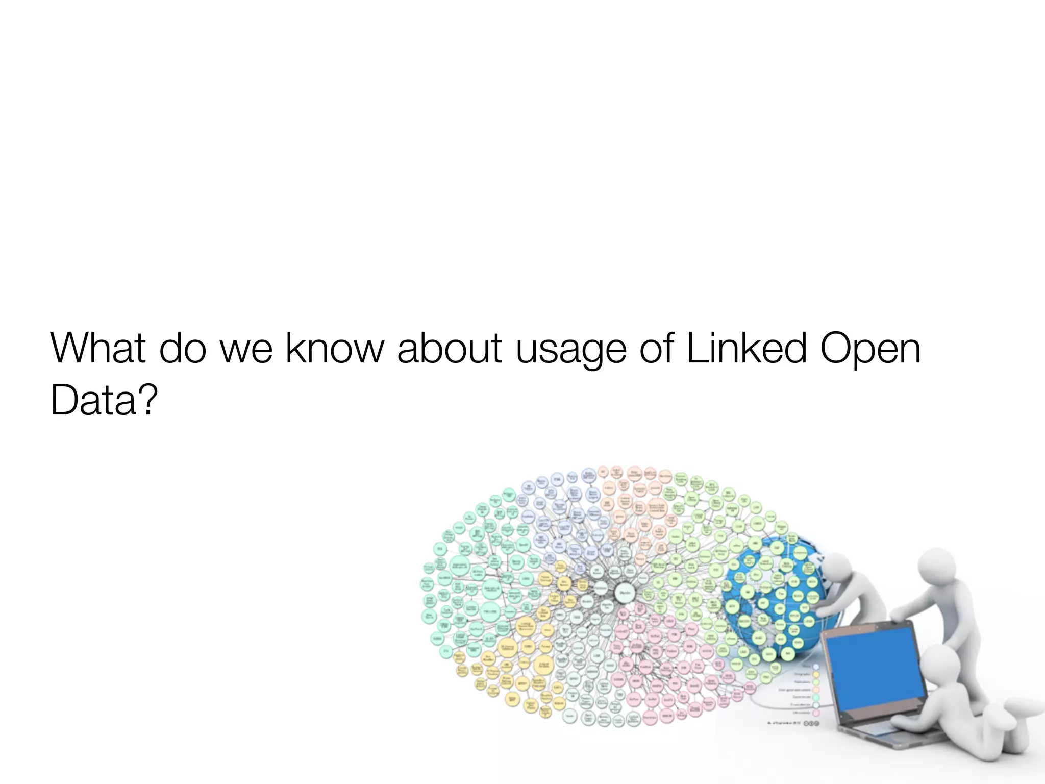 What do we know about usage of Linked Open
Data?
 