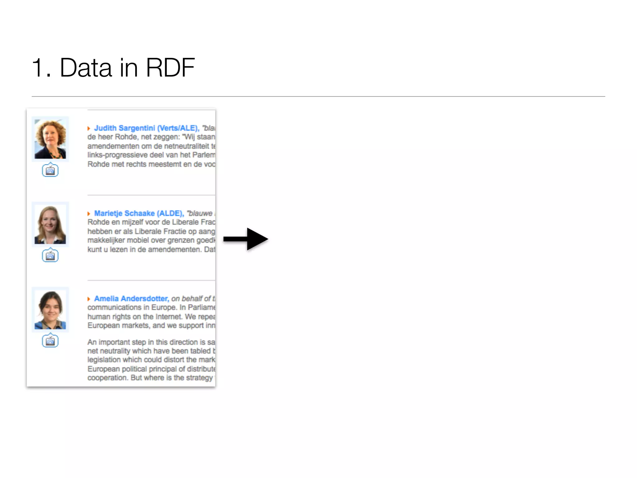1. Data in RDF
 