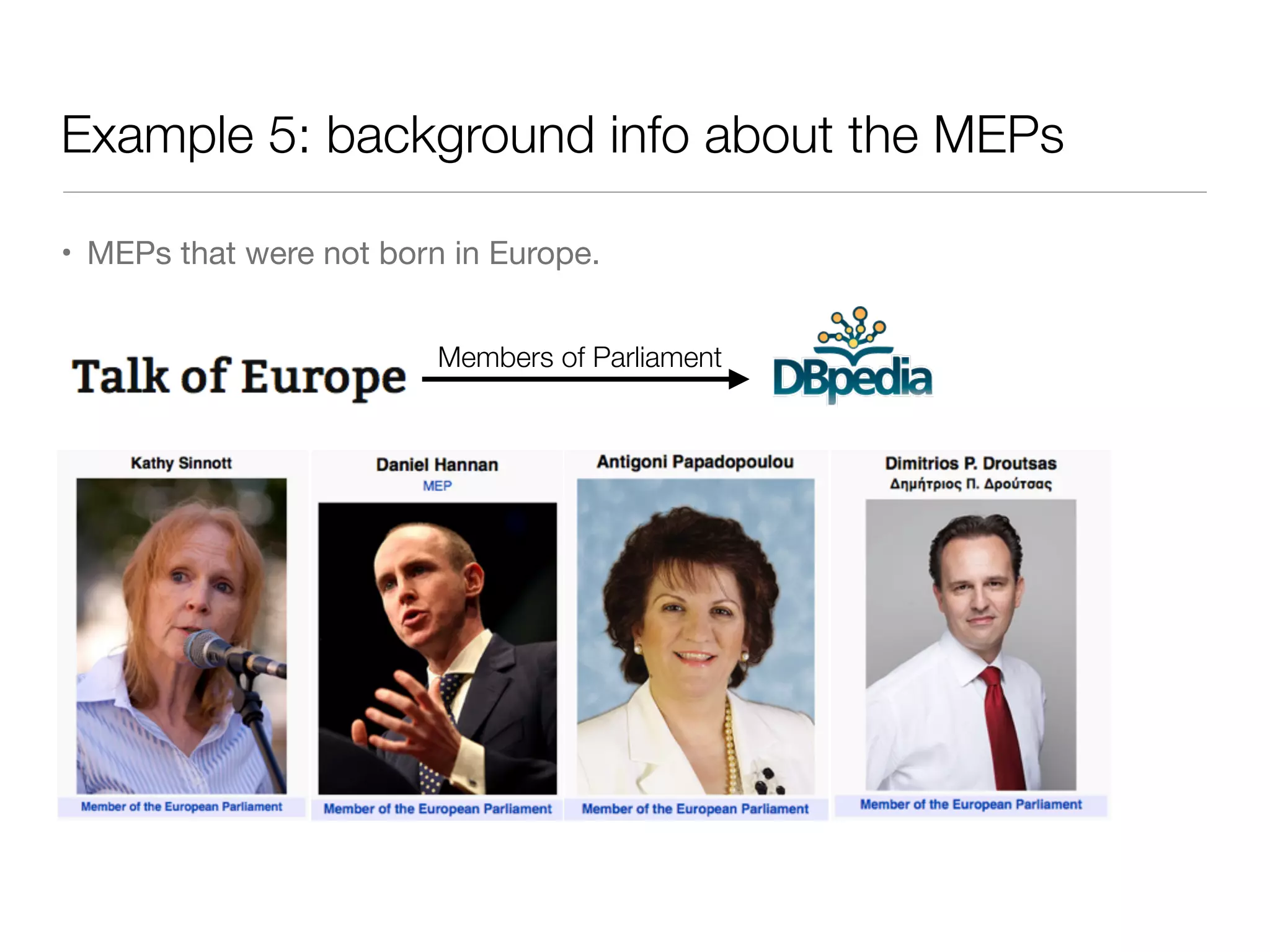 Example 5: background info about the MEPs
• MEPs that were not born in Europe.
Members of Parliament
 
