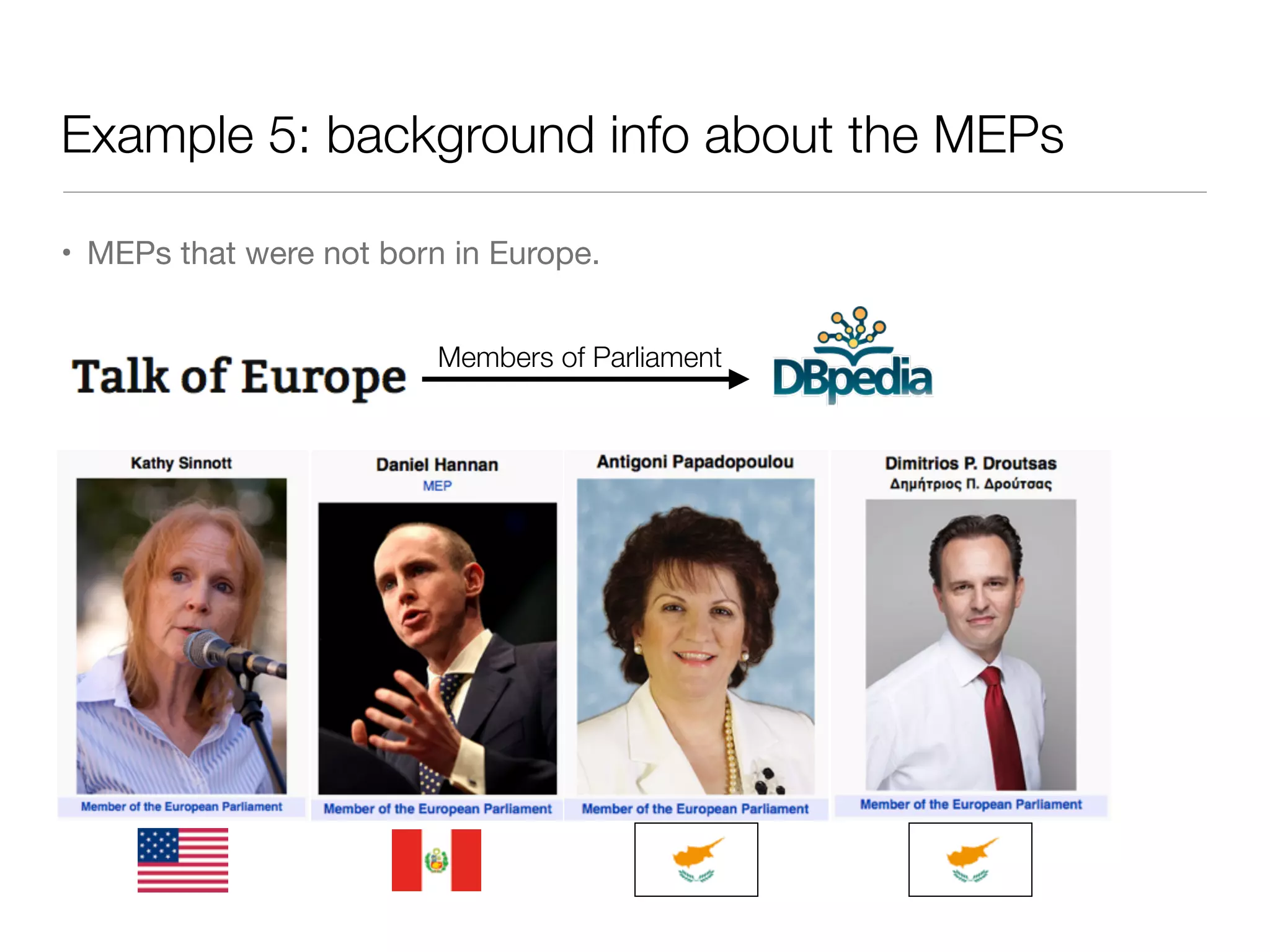 Example 5: background info about the MEPs
• MEPs that were not born in Europe.
Members of Parliament
 