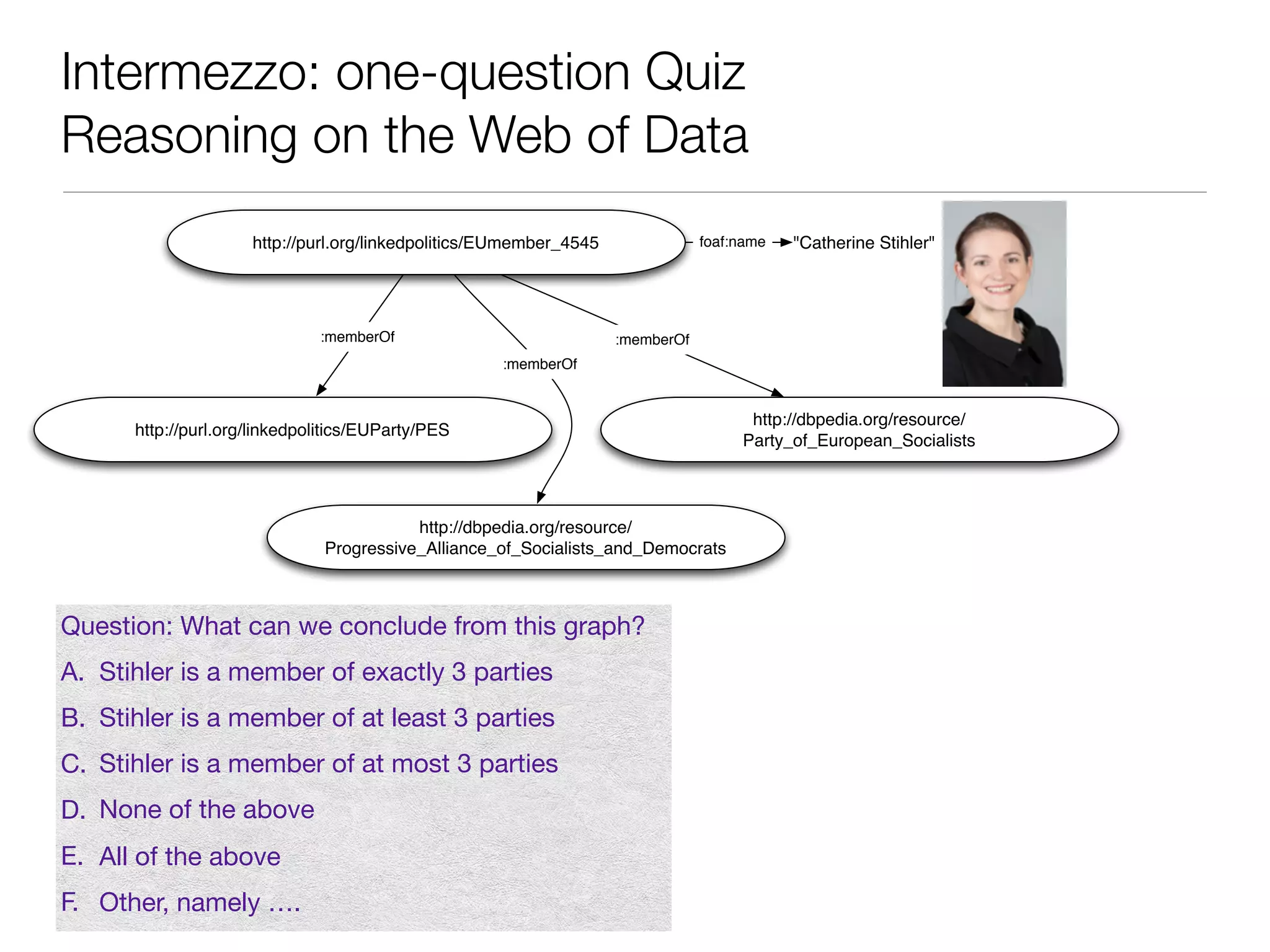 Intermezzo: one-question Quiz
Reasoning on the Web of Data
Question: What can we conclude from this graph?

A. Stihler is a member of exactly 3 parties

B. Stihler is a member of at least 3 parties

C. Stihler is a member of at most 3 parties

D. None of the above

E. All of the above

F. Other, namely ….
http://purl.org/linkedpolitics/EUmember_4545 "Catherine Stihler"foaf:name
http://purl.org/linkedpolitics/EUParty/PES
http://dbpedia.org/resource/
Party_of_European_Socialists
http://dbpedia.org/resource/
Progressive_Alliance_of_Socialists_and_Democrats
:memberOf
:memberOf
:memberOf
 