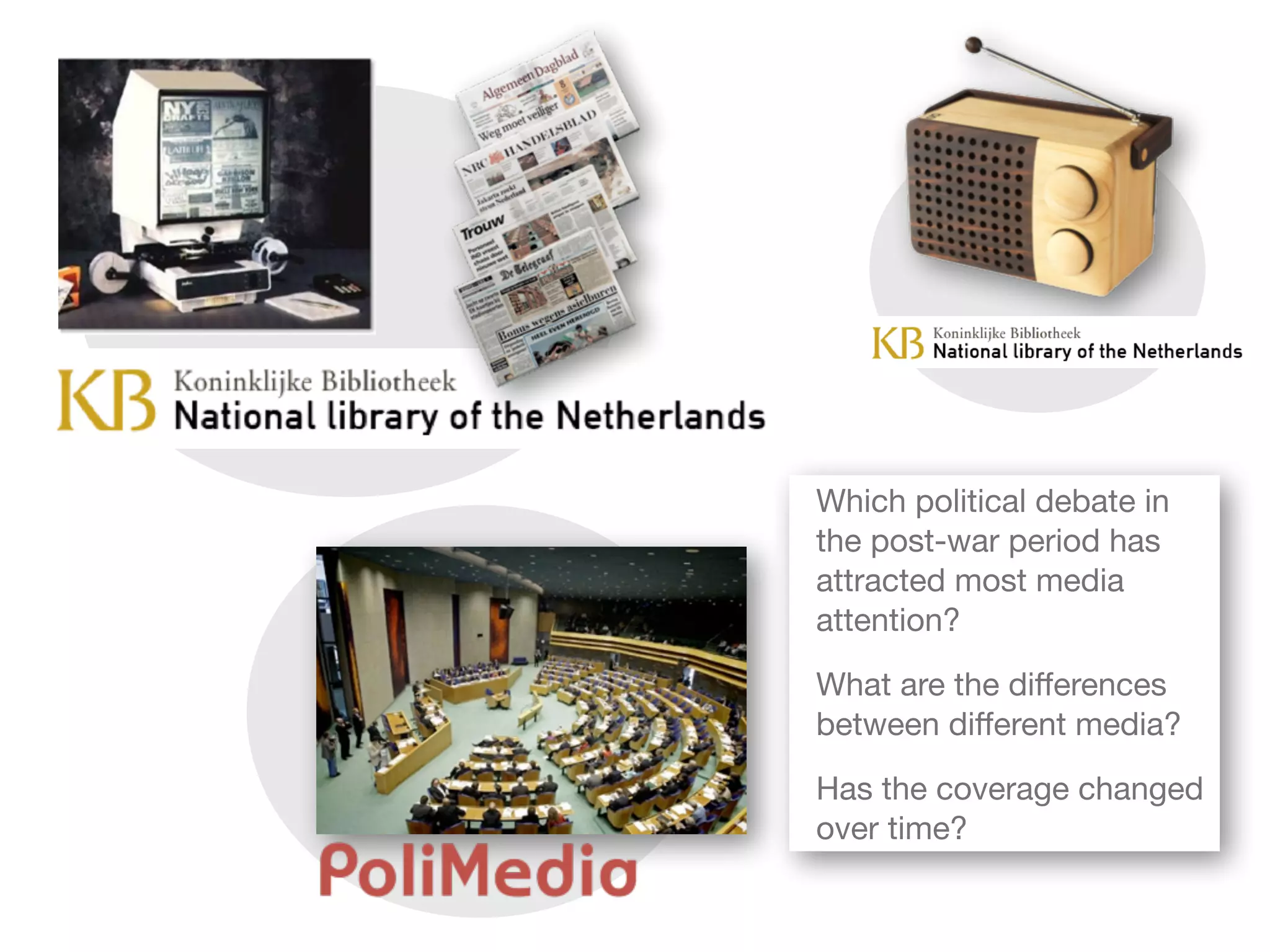 Which political debate in
the post-war period has
attracted most media
attention?

What are the diﬀerences
between diﬀerent media?

Has the coverage changed
over time?
 