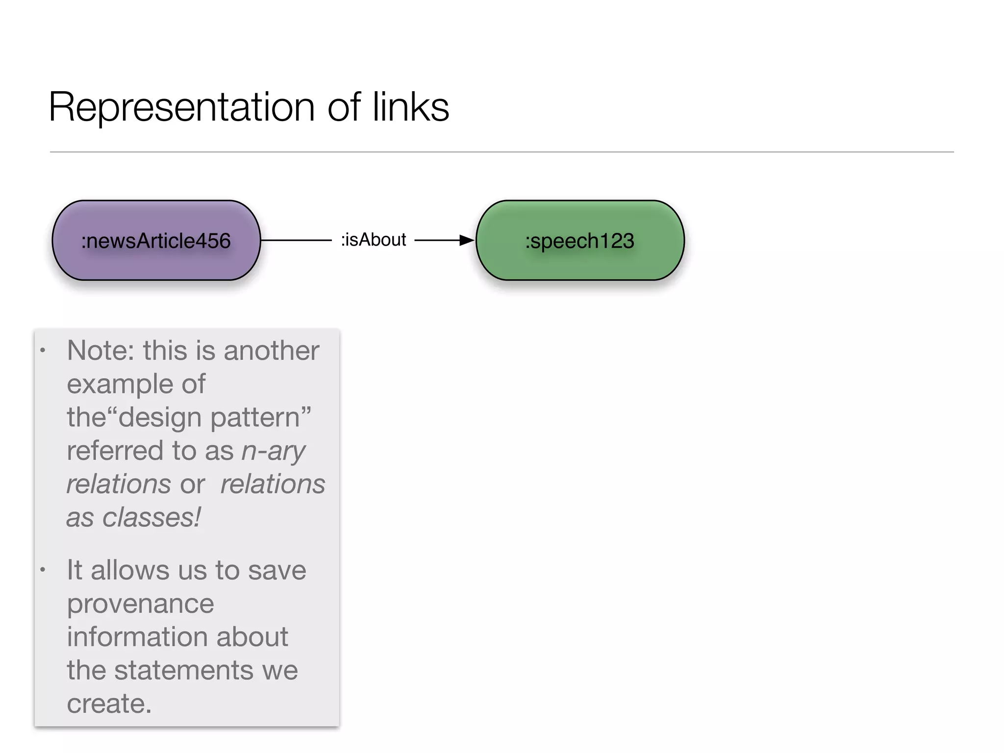 Representation of links
• Note: this is another
example of
the“design pattern”
referred to as n-ary
relations or relations
as classes!

• It allows us to save
provenance
information about
the statements we
create.
:speech123:newsArticle456 :isAbout
 
