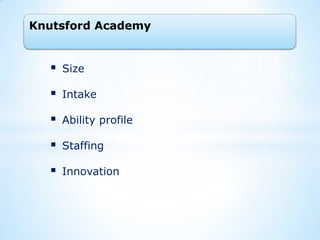 Knutsford Academy



Size



Intake



Ability profile



Staffing



Innovation

 