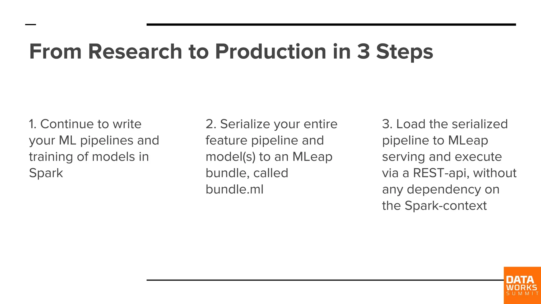 From Research to Production in 3 Steps 1. Continue to write your ML pipelines and training of models in Spark 2. Serialize your entire feature pipeline and model(s) to an MLeap bundle, called bundle.ml 3. Load the serialized pipeline to MLeap serving and execute via a REST-api, without any dependency on the Spark-context 