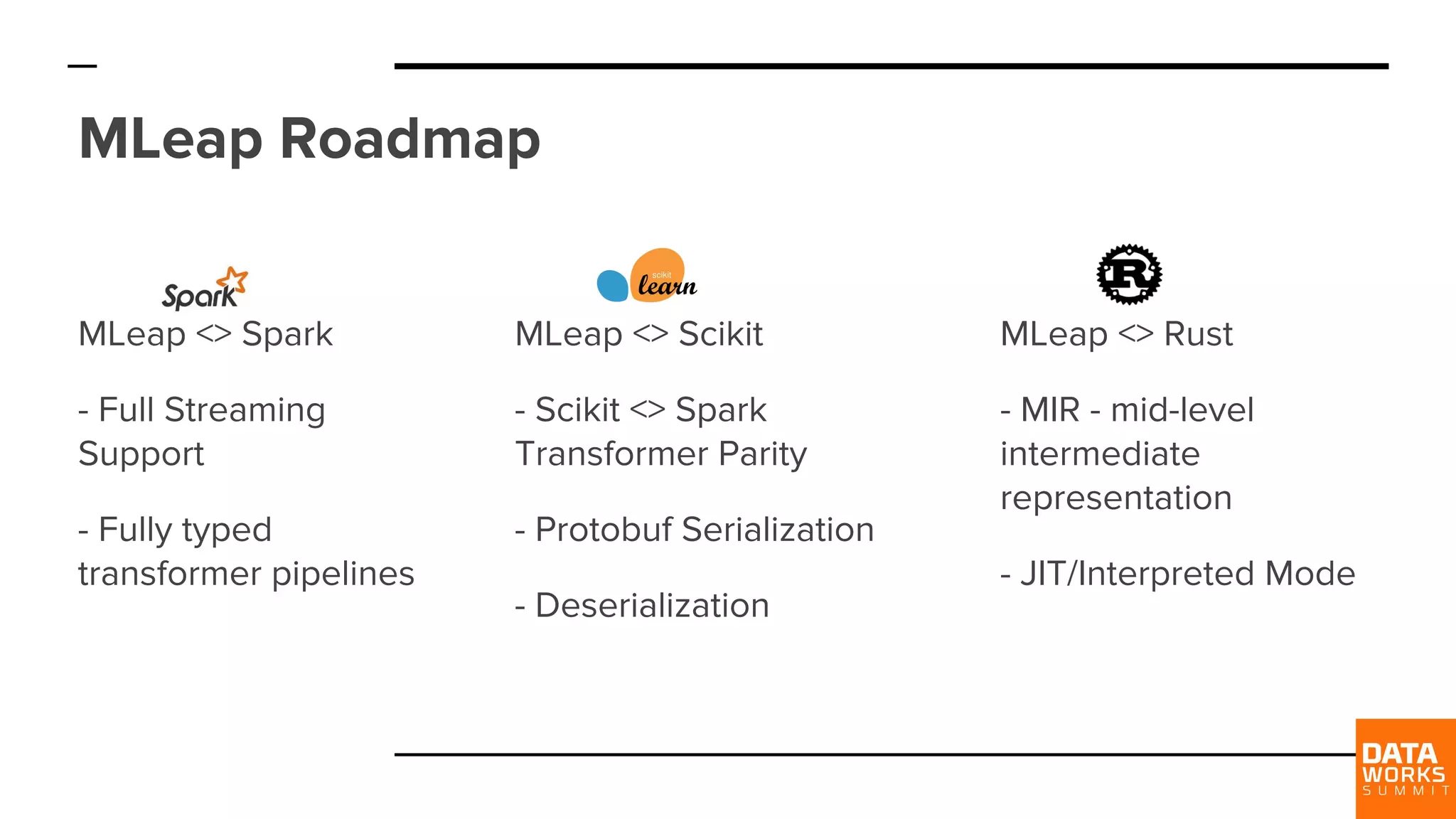 MLeap Roadmap MLeap <> Spark - Full Streaming Support - Fully typed transformer pipelines MLeap <> Scikit - Scikit <> Spark Transformer Parity - Protobuf Serialization - Deserialization MLeap <> Rust - MIR - mid-level intermediate representation - JIT/Interpreted Mode 
