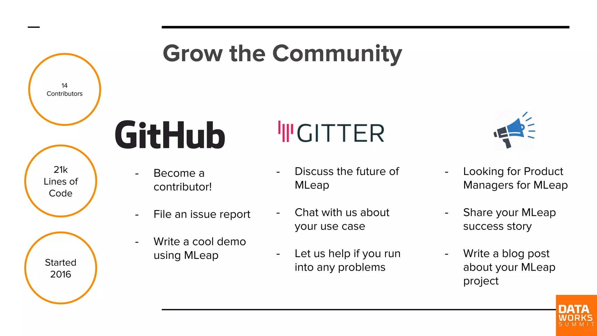 Grow the Community Deployed With MLeap 14 Contributors 21k Lines of Code Started 2016 - Become a contributor! - File an issue report - Write a cool demo using MLeap - Discuss the future of MLeap - Chat with us about your use case - Let us help if you run into any problems Deployed With MLeap - Looking for Product Managers for MLeap - Share your MLeap success story - Write a blog post about your MLeap project 