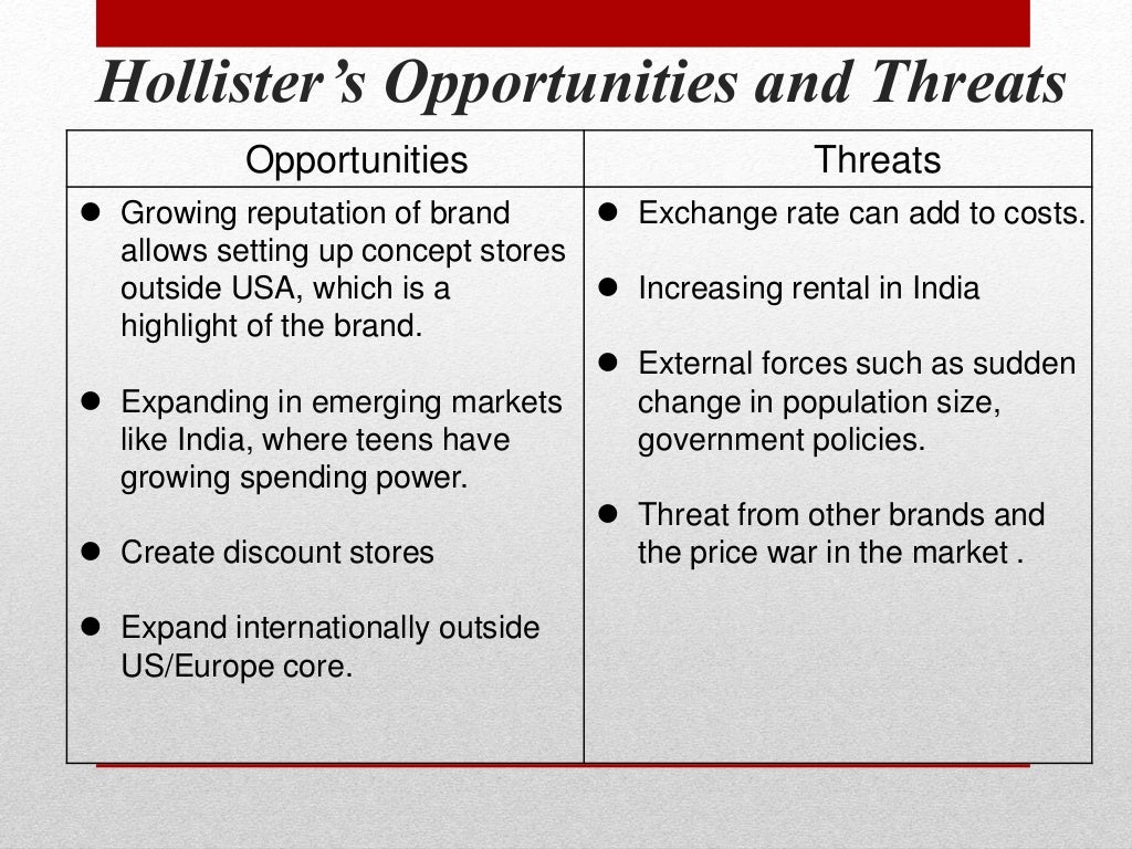 Hollister advertising picture