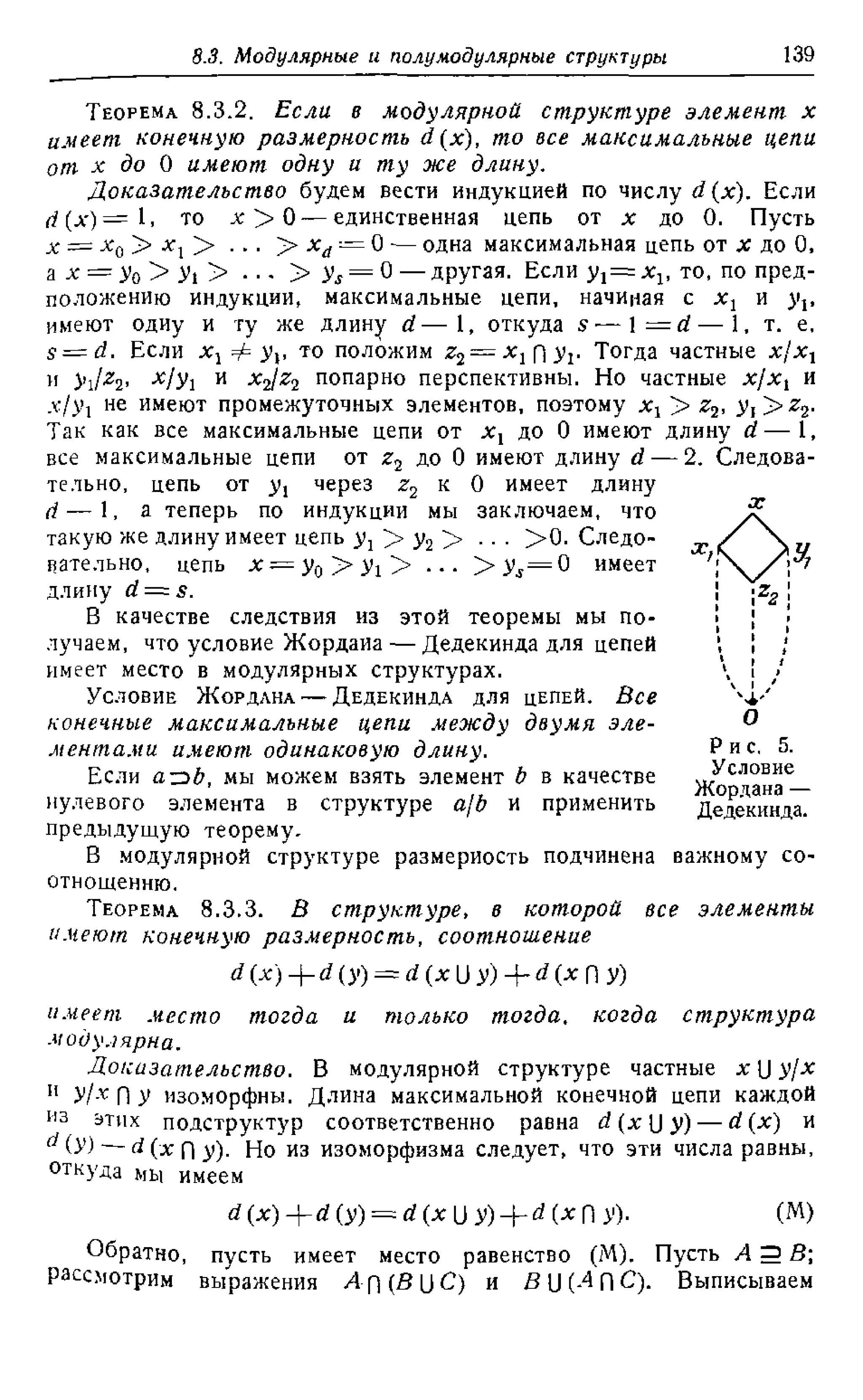 Холл М. Теория групп.