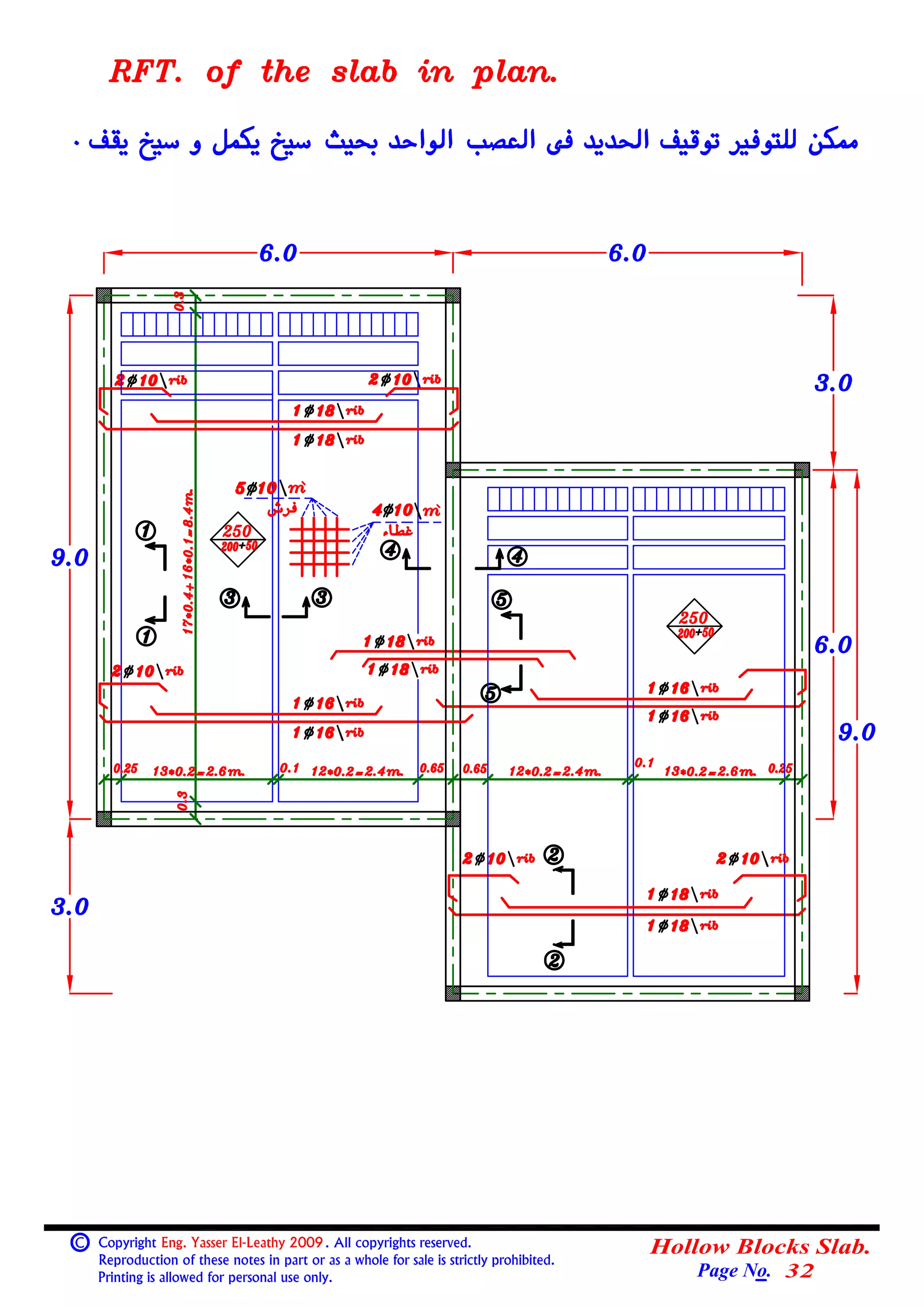 hollow-blocks-slabs-pdf