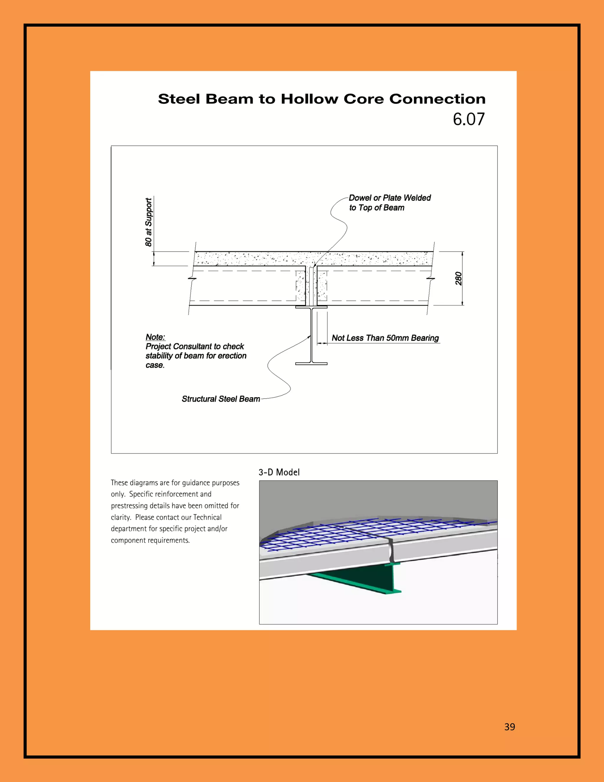 Hollow cores slab detail | PDF