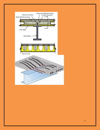 Hollow cores slab detail | PDF