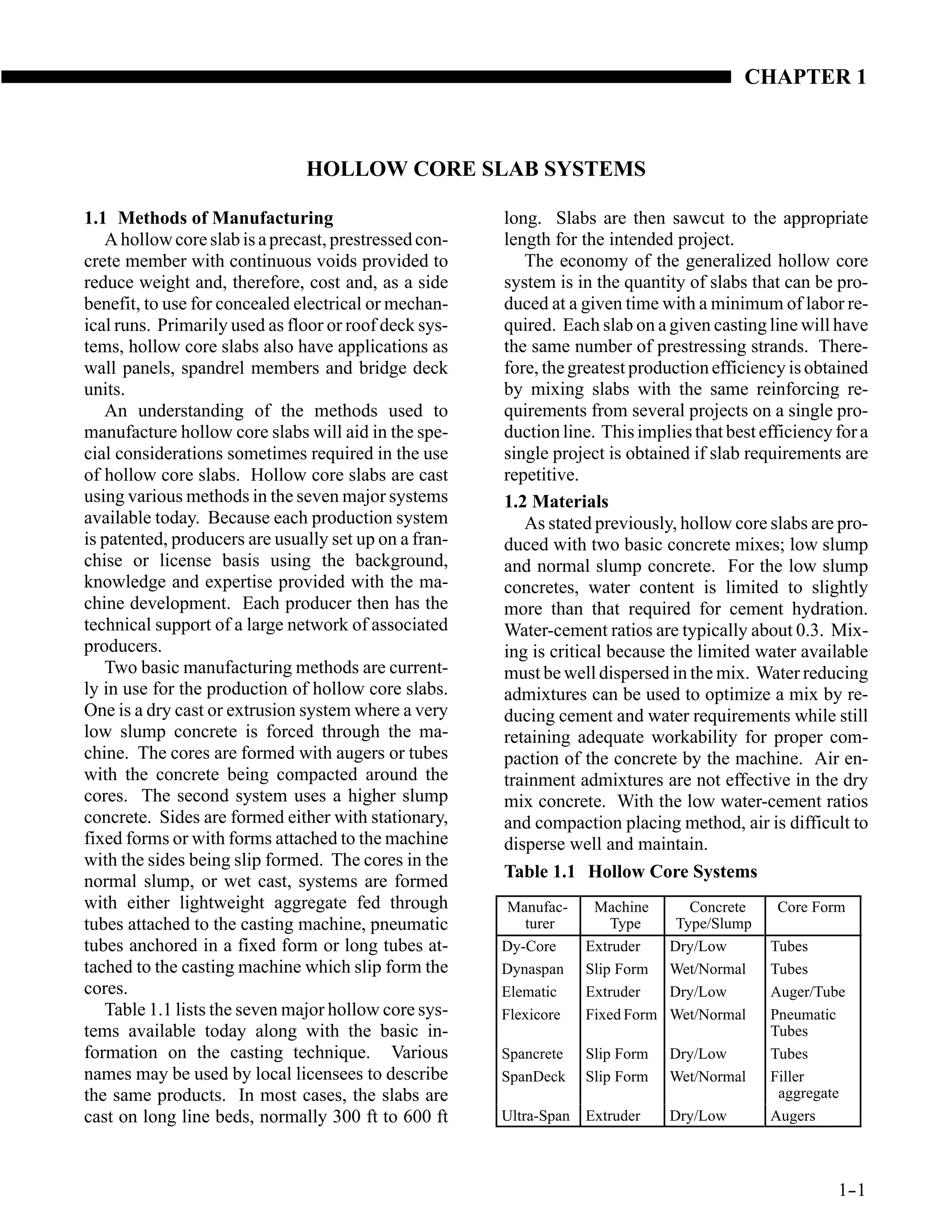 Hollow core slabs | PDF | Civil Engineering Industry | Industries