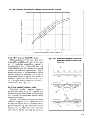 Fig. 6.3.2 Equivalent concrete cover thickness for spray-applied coatings
                                                              5




                                                              4                                                                                               )
                   Equivalent Concrete Cover Thickness, in.                                                                                         sla
                                                                                                                                                            bs
                                                                                                                                                )(
                                                                                                                                            M
                                                                                                                                     (   VC
                                                                                                                                rial
                                                                                                                          ate
                                                              3                                                     sM                           bs
                                                                                                                                                        )
                                                                                                             tiou                           ( sla
                                                                                                         men                             F)
                                                                                                    Ce                              SM
                                                                                             lite                            r(
                                                                                                                           be
                                                                                         icu                            Fi
                                                                                     rm                           ral
                                                              2                    Ve                        ine
                                                                                                     e  dM
                                                                                                  ray
                                                                                              Sp


                                                              1




                                                              0
                                                                  0   1/4               1/2                        3/4                              1                    1-1/4          1-1/2

                                                                            Thickness of Spray-Applied Insulating Material, in.



6.3.2 Effect of Spray-Applied Coatings                                                                                  Fig. 6.3.3.1 Moment diagrams for continuous 2-
   The fire endurance of hollow core slabs can be                                                                                    span beam before and during fire
increased by the addition of a spray-applied coat-                                                                                   exposure
ing of vermiculite cementitious material or
sprayed mineral fiber. Figure 6.3.2 shows the
relationship between thickness of spray-applied
coatings and equivalent concrete cover. Thus, if
strands are centered 3/4 in (19 mm) above the bot-
tom of a hollow core slab and if 1/4 in (6 mm) of
sprayed mineral fiber is applied, the u distance to                                                                                                               Fire                              Fire

be used in Figures 6.3.1.3, 6.3.1.4 or 6.3.1.5 is 3/4
in (19 mm) plus the equivalent cover of 0.9 in (23                                                                                                                       M-
                                                                                                                                                                          n

mm) obtained from Figure 6.3.2.                                                                                                      -
                                                                                                                                    M

6.3.3 Structurally Continuous Slabs
   Continuous members undergo changes in                                                                                                                                                        M
                                                                                                                                    +
stresses when subjected to fire, resulting from                                                                                                                                   At 0 Hr
                                                                                                                                                    M+
                                                                                                                                                     n
temperature gradients within the structural mem-
                                                                                                                                                                                 M- θ
bers, or changes in strength of the materials at high                                                                                                                             n

temperatures, or both.                                                                                                                                                                               x0
   Figure 6.3.3.1 shows a continuous beam whose                                                                                      -
underside is exposed to fire. The bottom of the                                                                                     M
beam becomes hotter than the top and tends to ex-                                                                                   +
                                                                                                                                                                                  At 3 Hr
pand more than the top. This differential tempera-                                                                                                                M +θ
                                                                                                                                                                    n                                      x1
ture causes the ends of the beam to tend to lift from
their supports thereby increasing the reaction at

                                                                                                                                                                                                                6-
                                                                                                                                                                                                                 -9
 