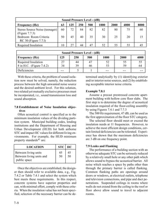 Sound Pressure Level - (dB)
  Frequency (Hz)                      63    125       250    500      1000       2000      4000        8000
  Stereo Source Noise (teenager)      60     72        84     82        82         80        75         60
  (Figure 7.7.3)
  Bedroom Room Criteria               50      45      40       35        30        25          20        15
    RC 30 (Figure 7.7.l)
  Required Insulation                 10      27      44       47        52        55          55        45

                                       Sound Pressure Level - (dB)
  Frequency (Hz)                     125      250       500        1000                 2000           4000
  Required Insulation                 27        44       47          52                   55            55
  8 in H.C. (Figure 7.4.2)            34        39       46          53                   59            64
  Deficiencies                        --
                                      --         5        1          --
                                                                     --                   --
                                                                                          --             --
                                                                                                         --

   With these criteria, the problem of sound isola-         termined analytically by (1) identifying exterior
tion now must be solved, namely, the reduction              and/or interior noise sources, and (2) by establish-
process between the high unwanted noise source              ing acceptable interior noise criteria.
and the desired ambient level. For this solution,
two related yet mutually exclusive processes must           Example 7.8.1
be incorporated, i.e., sound transmission loss and             Assume a precast prestressed concrete apart-
sound absorption.                                           ment building with hollow core floor slabs. The
                                                            first step is to determine the degree of acoustical
7.8 Establishment of Noise Insulation objec-                insulation required of the floor-ceiling assembly
    tives                                                   by using Figures 7.4.1 and 7.7.3
   Often acoustical control is specified as to the             The 500 Hz requirement, 47 dB, can be used as
minimum insulation values of the dividing parti-            the first approximation of the floor STC category.
tion system. Municipal building codes, lending                 The selected floor should meet or exceed the
institutions and the Department of Housing and              insulation needs at 11 frequencies. However, to
Urban Development (HUD) list both airborne                  achieve the most efficient design conditions, cer-
STC and impact IIC values for different living en-          tain limited deficiencies can be tolerated. Experi-
vironments. For example, the HUD minimum                    ence has shown that the maximum deficiencies
property standards41 are:                                   are 3 dB on one frequency point.

          LOCATION                  STC IIC                 7.9 Leaks and Flanking
                                                               The performance of a building section with an
Between living units                45     45               otherwise adequate STC can be seriously reduced
Between living units and            50     50               by a relatively small hole or any other path which
public space                                                allows sound to bypass the acoustical barrier. All
                                                            noise which reaches a space by paths other than
   Once the objectives are established, the design-         through the primary barrier is called flanking.
er then should refer to available data, e.g., Fig.          Common flanking paths are openings around
7.4.2 or Table 7.4.1 and select the system which            doors or windows, at electrical outlets, telephone
best meets these requirements. In this respect,             and television connections, and pipe and duct pe-
concrete systems have superior properties and               netrations. Suspended ceilings in rooms where
can, with minimal effort, comply with these crite-          walls do not extend from the ceiling to the roof or
ria. When the insulation value has not been speci-          floor above allow sound to travel to adjacent
fied, selection of the necessary barrier can be de-         rooms.

7-
 -8
 