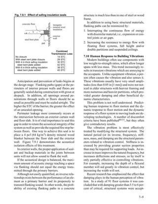 Fig. 7.9.1 Effect of safing insulation seals             structure is much less than in one of steel or wood
                                                         frame.
       concrete floor
                                                            In addition to using basic structural materials,
                                      inorganic
                                      mineral wool       flanking paths can be minimized by:
                                      insulation
                                                         1. Interrupting the continuous flow of energy
                                                            with dissimilar material, i.e., expansion or con-
                                      exterior
                                      wall                  trol joints or air gaps.
          steel bent plate
                             gap                         2. Increasing the resistance to energy flow with
                                                            floating floor systems, full height and/or
                                         Combined
                                                            double partitions and suspended ceilings.
                                     Transmission Loss
 No closure                               14 STC         7.10 Human Response to Building Vibrations
 With steel vent plate closure            28 STC            Modern buildings often use components with
 With 4 in thick safing insulation        30 STC
  steel bent plate added                  42 STC
                                                         low weight-to-strength ratios, which allow longer
 With 6 in thick safing insulation        38 STC         spans with less mass. This trend increasingly re-
  steel bent plate added                  45 STC         sults in transient vibrations which are annoying to
                                                         the occupants. Unlike equipment vibration, a per-
                                                         son often causes the vibration and also senses it.
   Anticipation and prevention of leaks begins at        These vibrations usually have very small ampli-
the design stage. Flanking paths (gaps) at the pe-       tudes (less than 0.05 in [1 mm]) and were not not-
rimeters of interior precast walls and floors are        iced in older structures with heavier framing and
generally sealed during construction with grout or       more numerous and heavier partitions, which pro-
drypack. In addition, all openings around pe-            vided greater damping and other beneficial dy-
netrations through walls or floors should be as          namic characteristics.
small as possible and must be sealed airtight. The          This problem is not well understood. Predict-
higher the STC of the barrier, the greater the effect    ing human response to floor motion and the dy-
of an unsealed opening.                                  namic response to floor motion and the dynamic
   Perimeter leakage more commonly occurs at             response of a floor system to moving loads are de-
the intersection between an exterior curtain wall        veloping technologies. A number of discomfort
and floor slab. It is of vital importance to seal this   criteria have been published44-51, but they often
gap in order to retain the acoustical integrity of the   give contradictory results.
system as well as provide the required fire stop be-        The vibration problem is most effectively
tween floors. One way to achieve this seal is to         treated by modifying the structural system. The
place a 4 pcf (64 kg/m3) density mineral wood            natural period (or its inverse, frequency), stiff-
blanket between the floor slab and the exterior          ness, mass, and damping are the structural param-
wall. Figure 7.9.1 demonstrates the acoustical           eters related to vibration control. Stiffness is in-
isolation effects of this treatment.                     creased by providing greater section properties
   In exterior walls, the proper application of seal-    than may be required for supporting loads. An in-
ant and backup materials in the joints between           crease in mass improves the natural frequency, but
units will not allow sound to flank the wall.            increases deflections and stresses, so by itself is
   If the acoustical design is balanced, the maxi-       only partially effective in controlling vibrations.
mum amount of acoustic energy reaching a space           For example, increasing the depth of a flexural
via flanking should not equal the energy trans-          member will aid greatly in vibration control, but
mitted through the primary barriers.                     increasing the width will not.
   Although not easily quantified, an inverse rela-         Recent research has emphasized the effect that
tionship exists between the performance of an ele-       damping plays in the human perception of vibra-
ment as a primary barrier and its propensity to          tion. In a study of 91 floor systems it was con-
transmit flanking sound. In other words, the prob-       cluded that with damping greater than 5.5 to 6 per-
ability of existing flanking paths in a concrete         cent of critical, structural systems were accept-

                                                                                                        7-
                                                                                                         -9
 