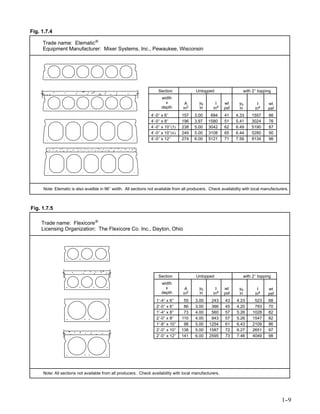 Fig. 1.7.4

     Trade name: Elematic
     Equipment Manufacturer: Mixer Systems, Inc., Pewaukee, Wisconsin




                                                                      Section              Untopped                  with 2″ topping
                                                                        width
                                                                          x          A       yb       I    wt      yb        I     wt
                                                                        depth       in2      in      in4   psf     in       in4    psf
                                                                  4′-0″ x 6″       157    3.00     694     41    4.33     1557      66
                                                                  4′-0″ x 8″       196    3.97    1580     51    5.41     3024      76
                                                                  4′-0″ x 10″(5)   238    5.00    3042     62    6.49     5190      87
                                                                  4′-0″ x 10″(6)   249    5.00    3108     65    6.44     5280      90
                                                                  4′-0″ x 12″      274    6.00    5121     71    7.56     8134      96




      Note: Elematic is also availble in 96″ width. All sections not available from all producers. Check availability with local manufacturers.



Fig. 1.7.5

     Trade name: Flexicore
     Licensing Organization: The Flexicore Co. Inc., Dayton, Ohio




                                                                      Section              Untopped                  with 2″ topping
                                                                        width
                                                                          x          A       yb       I    wt      yb        I     wt
                                                                        depth       in2      in      in4   psf     in       in4    psf
                                                                     1′-4″ x 6″     55    3.00     243     43     4.23     523     68
                                                                     2′-0″ x 6″     86    3.00     366     45     4.20     793     70
                                                                     1′-4″ x 8″     73    4.00     560     57     5.26    1028     82
                                                                     2′-0″ x 8″    110    4.00     843     57     5.26    1547     82
                                                                     1′-8″ x 10″    98    5.00    1254     61     6.43    2109     86
                                                                     2′-0″ x 10″   138    5.00    1587     72     6.27    2651     97
                                                                     2′-0″ x 12″   141    6.00    2595     73     7.46    4049     98




     Note: All sections not available from all producers. Check availability with local manufacturers.




                                                                                                                                           1-
                                                                                                                                            -9
 