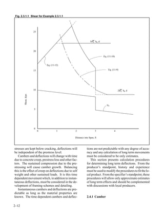 Fig. 2.3.1.1 Shear for Example 2.3.1.1




                      25



                                                                   5 f’ bw d
                                                                      c




                      20

                                                                               Eq. (11-10)


                               Eq. (11-12)

                      15                                                           Eq. (11-9)




                      10                                                                     2 f’ bw d
                                                                                                c
        Shear, kips




                                                                                  Vu
                      5




                      0
                           0            1           2                   3                4

                                                    Distance into Span, ft



stresses are kept below cracking, deflections will              tions are not predictable with any degree of accu-
be independent of the prestress level.                          racy and any calculation of long term movements
   Cambers and deflections will change with time                must be considered to be only estimates.
due to concrete creep, prestress loss and other fac-               This section presents calculation procedures
tors. The sustained compression due to the pre-                 for determining long term deflections. From the
stressing will cause camber growth. Balancing                   producer’s standpoint, history and experience
this is the effect of creep on deflections due to self          must be used to modify the procedures to fit the lo-
weight and other sustained loads. It is this time               cal product. From the specifier’s standpoint, these
dependent movement which, in addition to instan-                procedures will allow only approximate estimates
taneous deflections, must be considered in the de-              of long term effects and should be complemented
velopment of framing schemes and detailing.                     with discussions with local producers.
   Instantaneous cambers and deflections are pre-
dictable as long as the material properties are
known. The time dependent cambers and deflec-                   2.4.1 Camber

2-
 -12
 